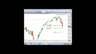 Non-directional trading Strategies with coach John White