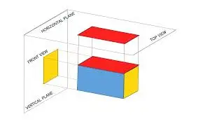 Fourth Angle of Projection