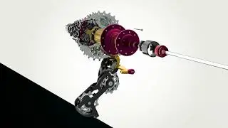 Schaltwerk Productanimation