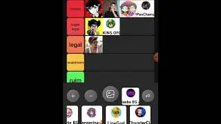 Tier list de youtubers de brawl stars
