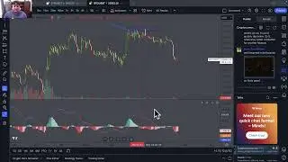 How to setup and use your MACD for the first time