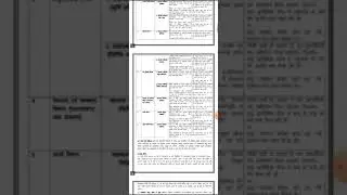 Uttarakhand Combined State Engineering Service Exam 2021