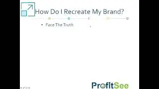 Cash is King, but Marketing is Everything – Part 3