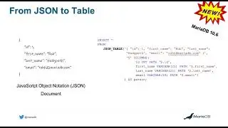 Getting started with JSON table in MariaDB ®
