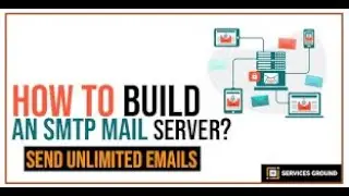 How to Configure SMTP on Cisco Routers || Cisco Packet Tracer || Tutorial # 6