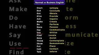 Normal vs Business English | Vocabulary 