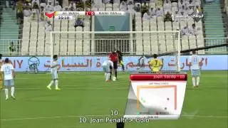 Bani Yas Team Videobserver Analysis Playlist