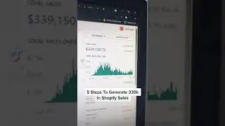 5 simple steps to massive sales in your Shopify store. 