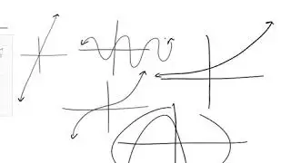 Quadratic Functions Introduction