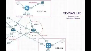 02 SD WAN LAB Vedge Cloud Installationشرح عربي