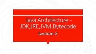 Java Architecture   JDK,JRE,JVM,Bytecode