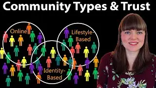 How is the nature of community changing?  Online, offline, identity-based, lifestyle-based, etc