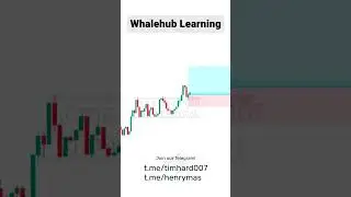 buy or Sell ? #crypto #cryptolearning #bitcoin #millionaire #dubai #dxb #newyork