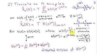 The Discrete Fourier Transform Approximation to the Fourier Transform