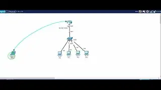 console connection to a Cisco 2811  Router