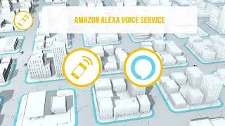 Jeep | How To Use Alexa Integration