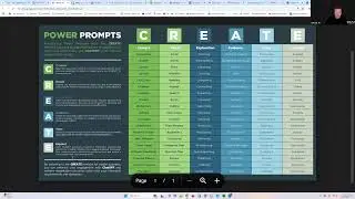 How to use AI to Launch High Converting Facebook Ads