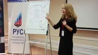 Российское управленческое сообщества участников. Федеральная конференция. Выступление Елены Грабарь