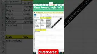 Dependent drop down list on Excel#shorts #excel #viral #viralvideo #exceltipsandtricks
