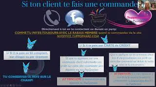 MA PAYE TUPPERWARE -JE LA REÇOIS COMMENT?