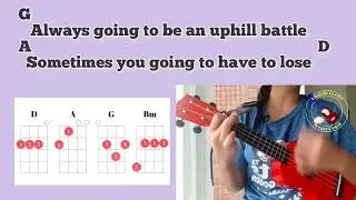 THE CLIMB UKULELE PLAY-ALONG #UKULELE