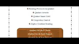 QUALNET SIMULATOR IN RAJASHTAN