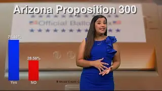 Prop. 308