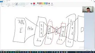 למידה עמוקה - ממן 14 שאלה 3