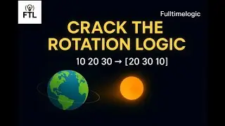 Array Rotation in Python | Left & Right Shift by 1 Positions Explained with Examples