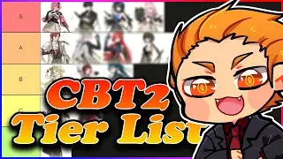 WuWu CBT2 
