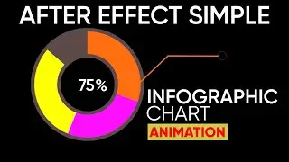 Infographic Animation - Adobe after effect tutorial.