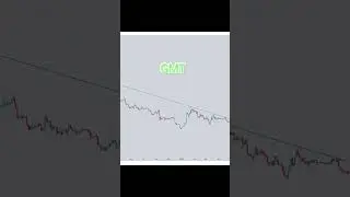 #btc #gmt #stx #tomo #cfx #kava #altseason #crypto #altcoins #trading #spot #futures #future