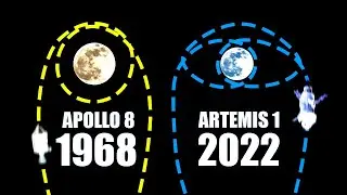 The Unparalleled Voyage Of Artemis 1: Incredible Space Exploration