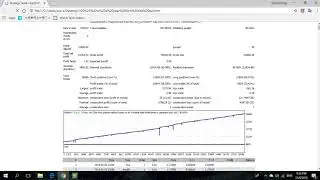 Kaiz3rdFX I Pro EA EURUSD
