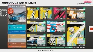 The Crew 2: 