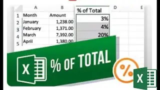 How to Calculate Percentages of Total in Excel | How To Apply Percentage Formula in Microsoft Excel