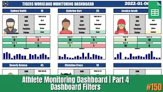 Google Sheets Athlete Wellness Monitoring Dashboard | Part 4 | Wellness Metrics