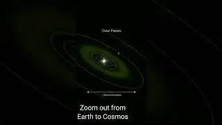 Zoom out from Earth to Cosmos