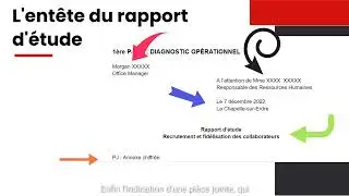 CGRH : L'épreuve de A à Z !