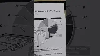 HP LASERJET P2014