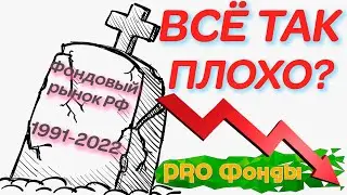 Падение фондового рынка. Все так плохо?