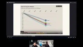 Inflation, Pricing & Churn with Nick Fogle