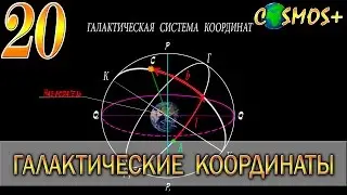 Coordinates. The celestial coordinates. The Galactic coordinate system. (20 edition)