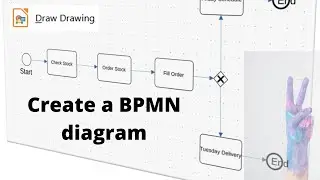 Master the Art of BPMN Diagrams in LibreOffice Draw