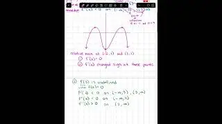 Calc BC Curve Analysis