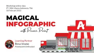 Magical InfoGraphic with Powerpoint for Alfamidi