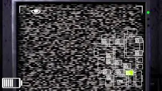 Five Nights At Candy's