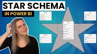 Star Schema In Power BI