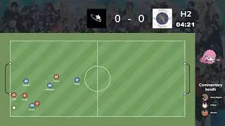 Thai League S10 นัดที่ 4
