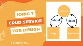 Ionic 7 CRUD: Part 2  Ionic service for CRUD operations with Node Express server and MySQL